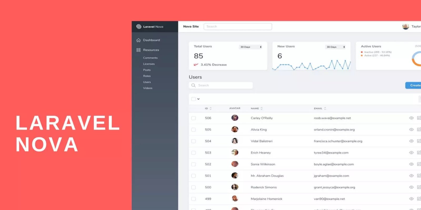 Laravel Nova: The Admin Panel You Need